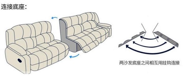 音樂放松椅底座安裝