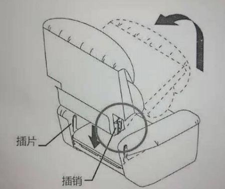 音樂(lè)放松椅安裝試圖